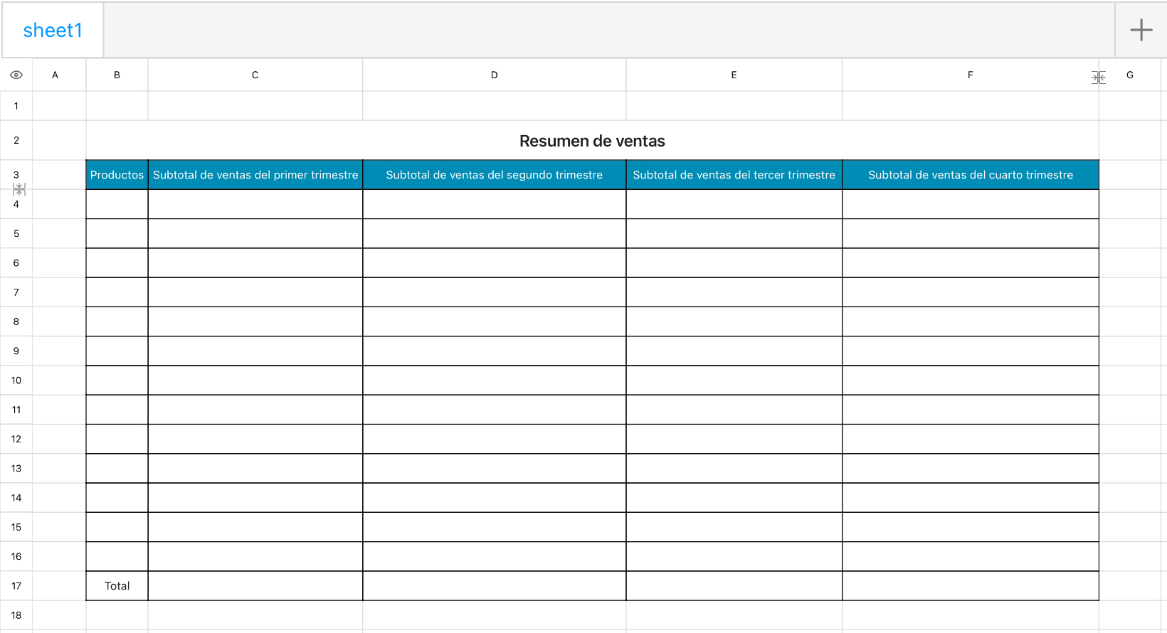 Resumen de ventas